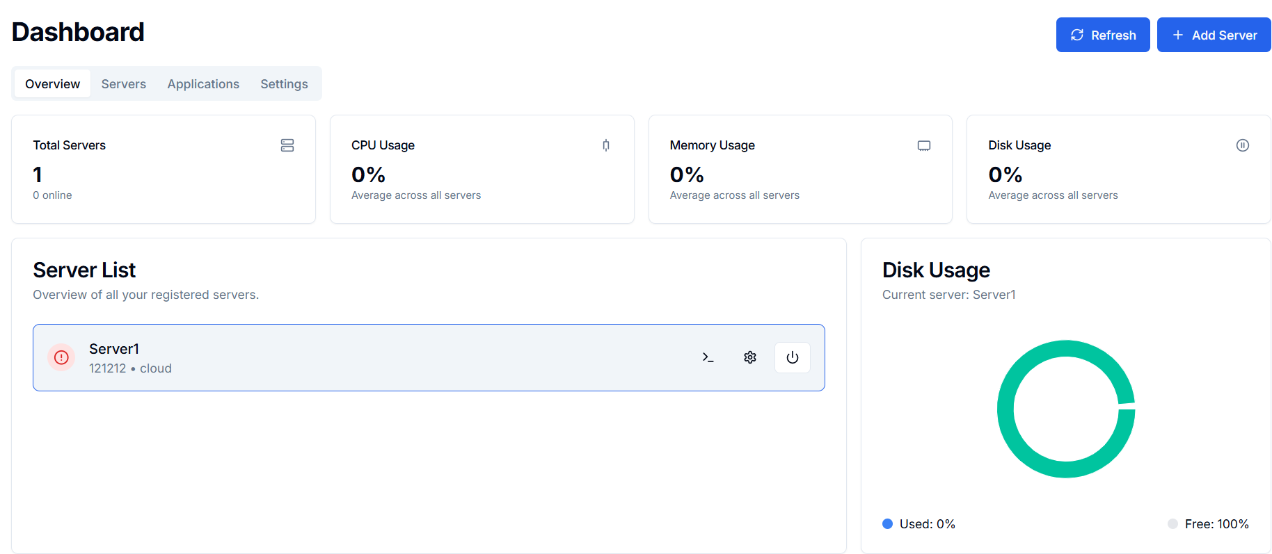 Dashboard Test